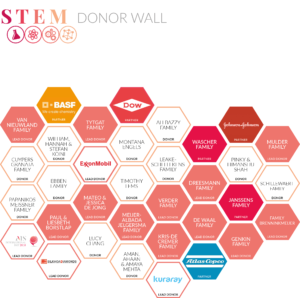 AIS-About-STEM-Fundraising-Donors